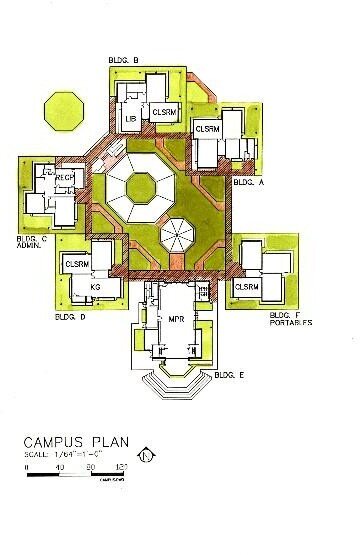 Campus plan of the classroom clusters
