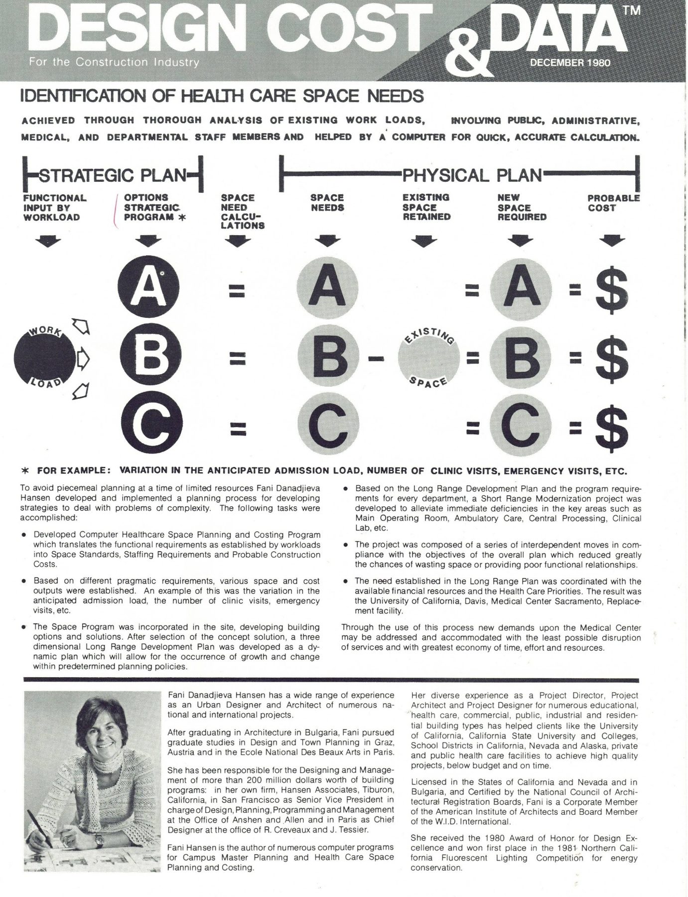 Design Cost & Data: Identification of Health Care Space Needs